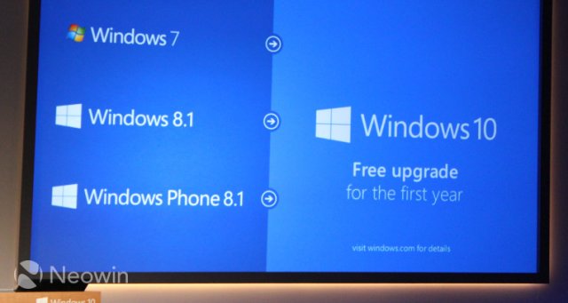 Windows 10 будет доступна бесплатно в первый год после релиза