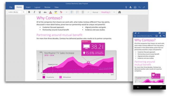 Сенсорные версии Word, Excel и PowerPoint для Windows 10 доступны для загрузки