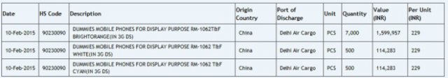 Смартфон Lumia под кодовым именем RM-1062 прошёл сертификацию в Индии