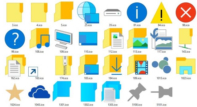 Неужели новые иконки в Windows 10 выглядят настолько плохо?