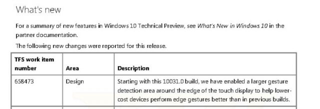 В документации к сборке Windows 10 Enterprise Technical Preview Build 10031 найдены изменения работы с жестами для бюджетных устройств