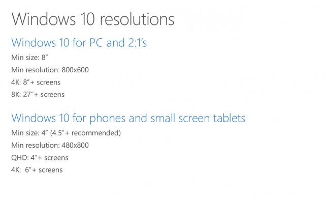 Microsoft сделает в Windows 10 поддержку разрешения 8K