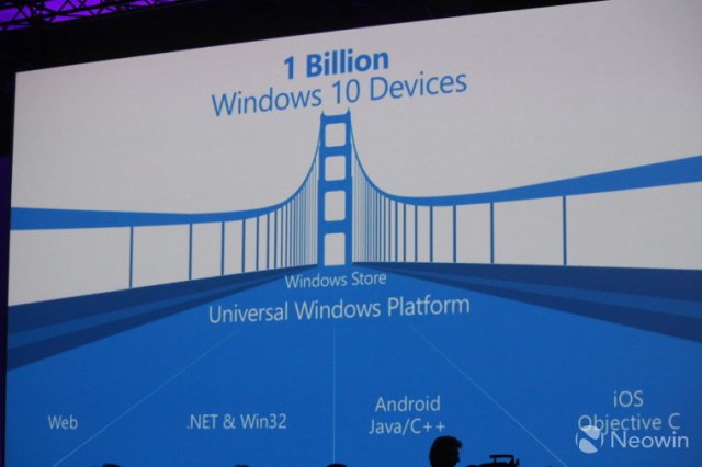 Приложениям IOS и Android на Windows 10 быть