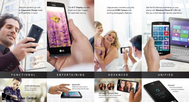 LG Lancet – Windows Phone новинка южнокорейского производителя. Характеристики смартфона