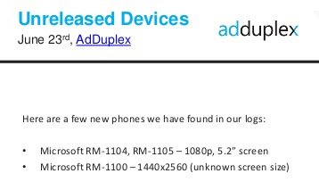 Информация об одном из новых флагманских устройств Lumia была подтверждена источниками