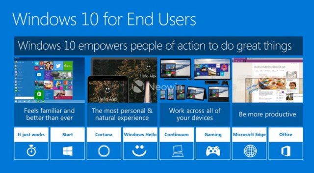 Microsoft провела вебинар для ОЕМ-производителей по поводу Windows 10 