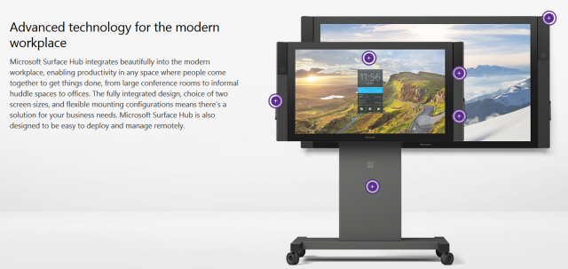 Microsoft огласила стоимость Surface Hub. Цена Surface Hub начинается от $7000