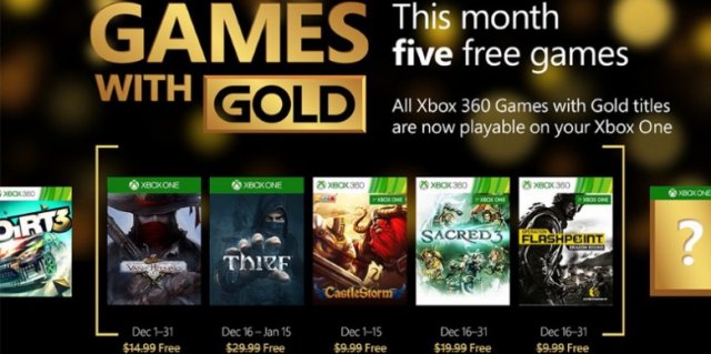 Xbox Gold – бесплатные игры для Xbox One и Xbox 360 в январе