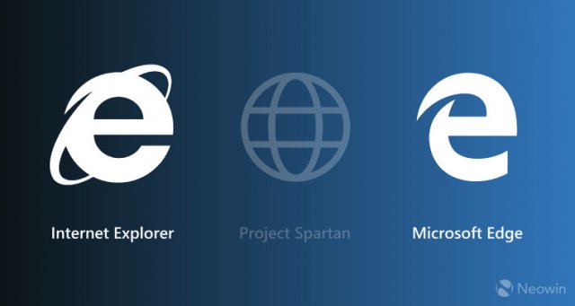 Сегодня заканчивается поддержка Internet Explorer 8, 9 и 10 