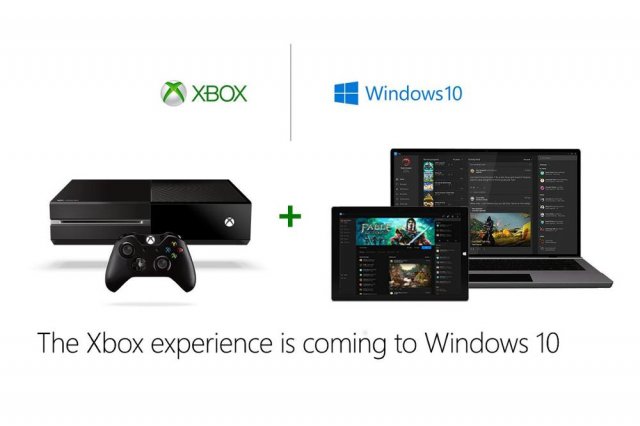 Cross-Buy – как новый стандарт покупок игр на Windows 10 и Xbox
