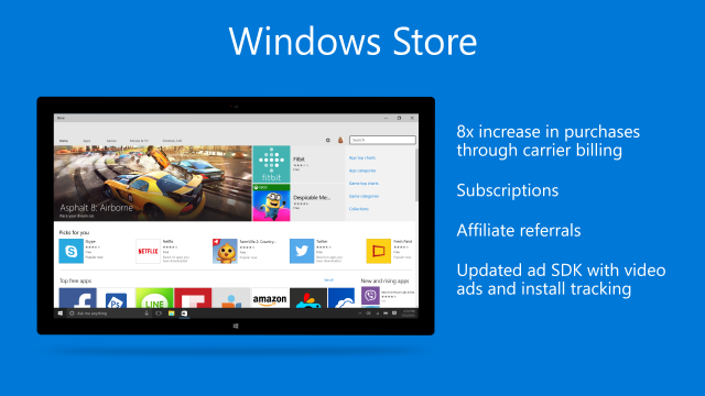 Магазин Windows 10 Store не оправдывает надежды Microsoft