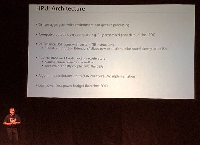  Спецификации HPU для Microsoft HoloLens