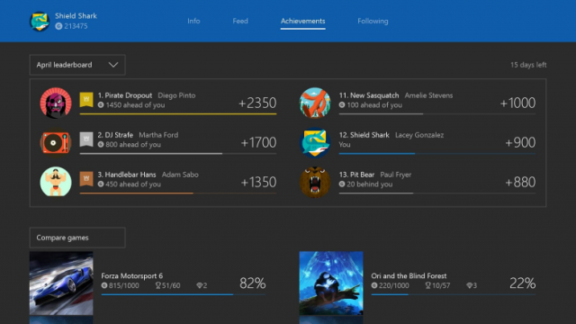 Microsoft анонсировала Holiday Update для Xbox One 