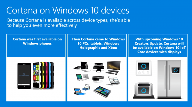Cortana будет выпущена для устройств IoT в Windows 10 Creators Update
