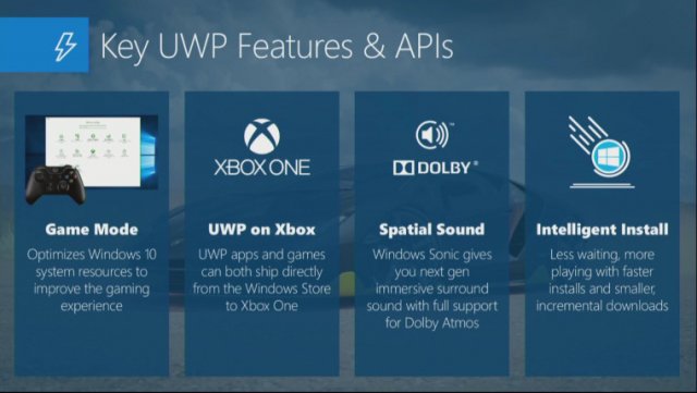 Игры UWP будут доступны на Xbox One в этом году