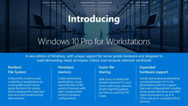 Компания Microsoft анонсировала Windows 10 Pro for Workstations