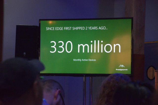 Microsoft Edge используется на 330 млн. активных устройств