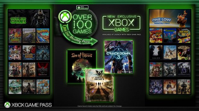 Все будущие игры Microsoft Studios будут доступны для Xbox Games Pass в день выпуска