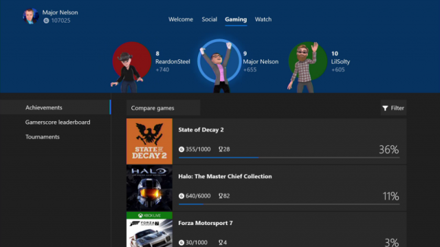 Компания Microsoft выпустила обновление для инсайдеров Xbox One Alpha и Xbox One Alpha Skip Ahead