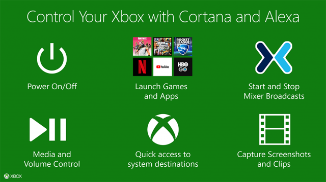 Microsoft планирует интеграцию Alexa/Cortana для Xbox