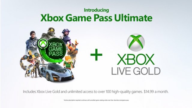 Microsoft анонсировала Xbox Game Pass Ultimate
