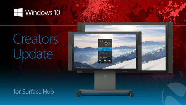 Windows 10 Team версии 1703 для Surface Hub больше не поддерживается после сегодняшнего дня