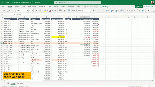 Excel в Интернете позволит пользователям видеть изменения от коллег за последние 60 дней