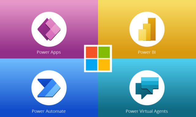 Вот все функции, которые появятся в Microsoft Power Platform, включая Power Pages