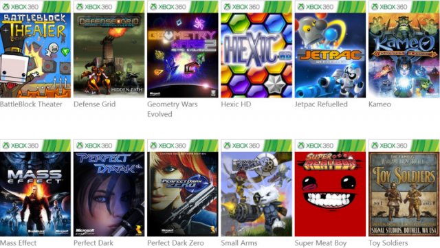 Microsoft закрывает Xbox 360 Store 29 июля 2024 года