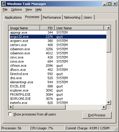 Эволюция диспетчера задач от Windows 3.0. до Windows 8