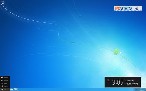 Результаты тестов процессора AMD FX-8150 в Windows 7 и Windows 8