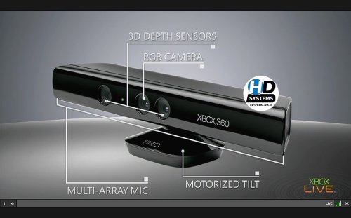 Microsoft готовит новую версию Kinect