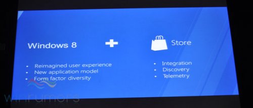 Немного информации о магазине Windows Store