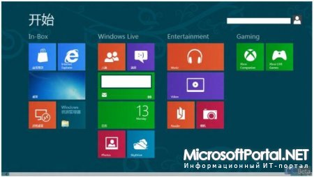 Windows 8 обзаведётся поддержкой PDF