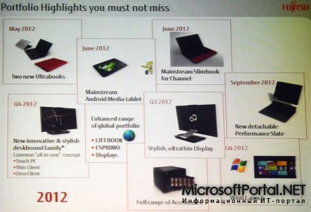 Windows 8 выйдет в конце 2012 года