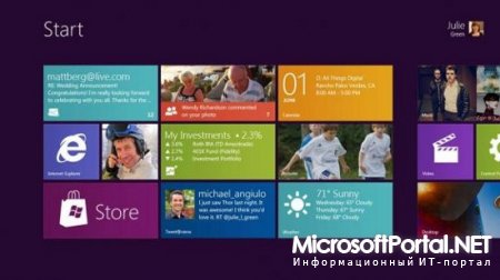 Финальная версия Windows 8 будет готова летом, а её запуск ожидается в октябре