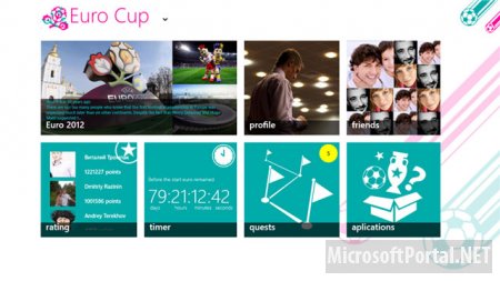DCT выпустила приложение Euro Cup 2012 для ОС Windows 8