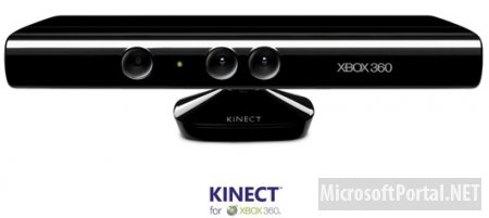 Microsoft выделила $220 000 для разрабоки приложений под Kinect