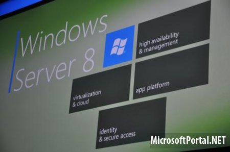 Финальная версия Windows Server 8 будет называться Windows Server 2012