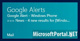 Панели в операционной системе Windows 8