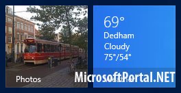 Панели в операционной системе Windows 8