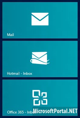 Панели в операционной системе Windows 8