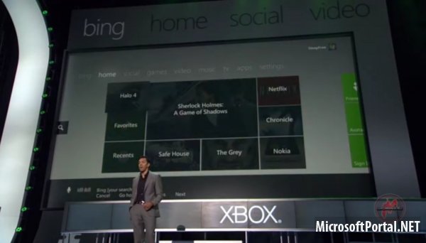 E3 2012 – День третий