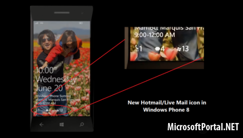 Новые значки уведомлений в Windows Phone 8