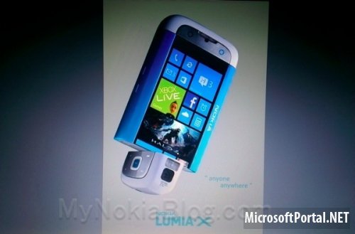 Nokia готовит Lumia X