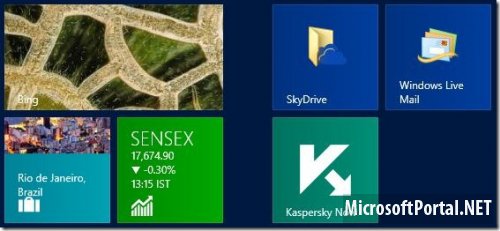 Приложение Kaspersky Now