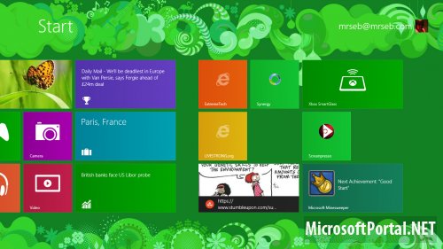 Пользователи не сильно ждут релиза Windows 8 Пользователи не сильно ждут релиза Windows 8
