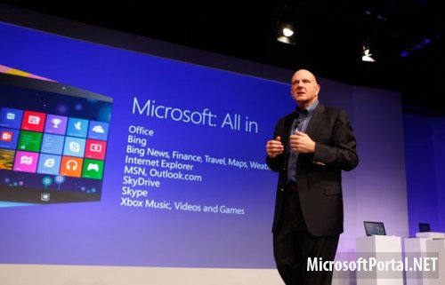 Российские цены на Windows 8