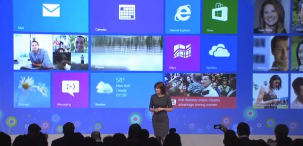 Функции в Windows 8
