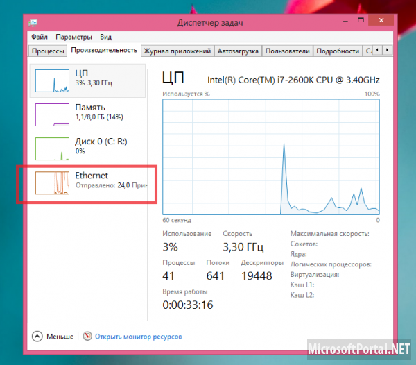 Исправление ошибок в русской локализации Windows 8